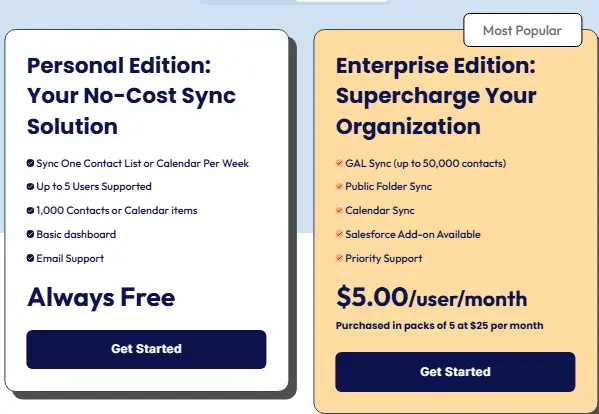 CiraSync pricing โ free for 5 users, per-user pricing for larger deployments